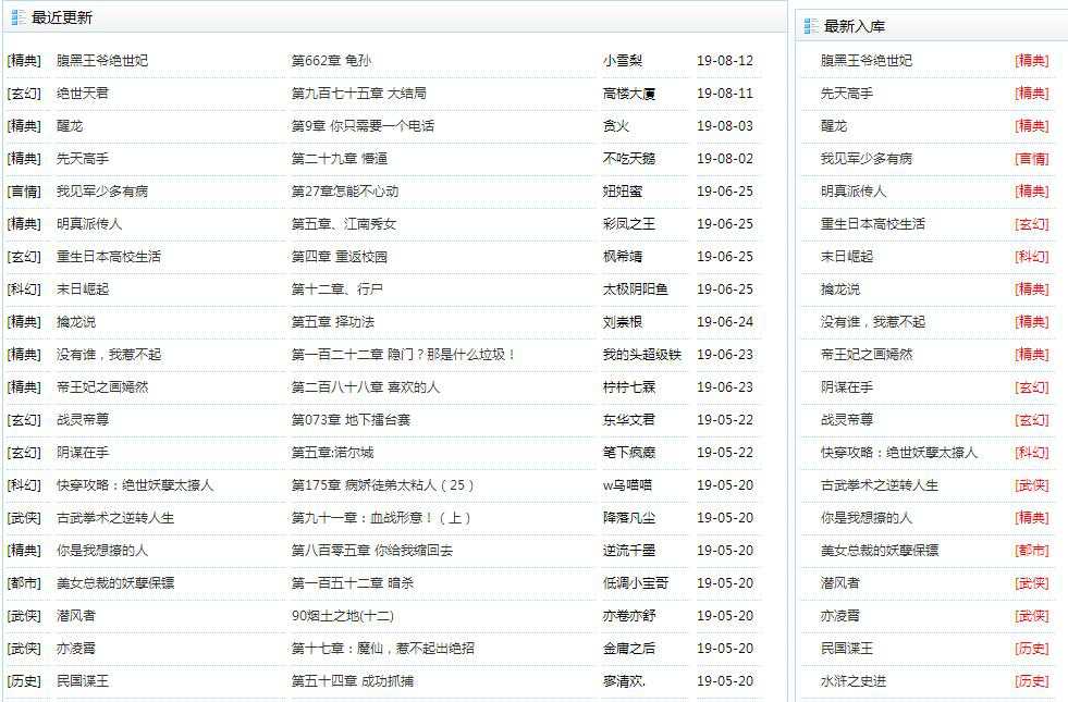 杰奇小说CMS1.7蓝色PC模板_GBK