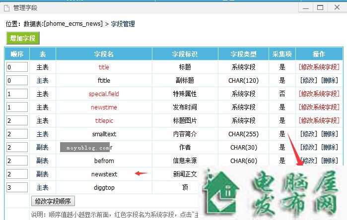 帝国cms默认勾选远程保存图片和默认勾选第一张上传图片为标题图片