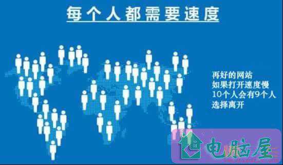 影响网站打开速度的9大因素