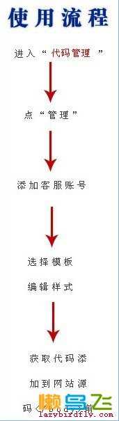 几种主流的网站添加在线客服的方法
