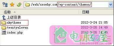 博客SEO优化流程