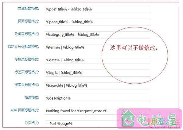 博客SEO优化流程