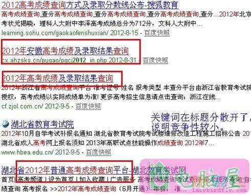 简单判断一个关键词的竞争性