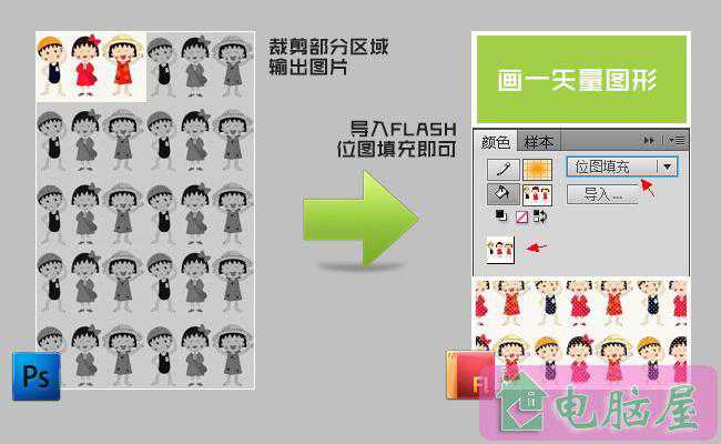 压缩FLASH网络广告大小的方法