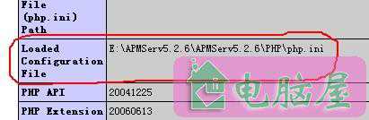 Php基础篇第一课基本语法
