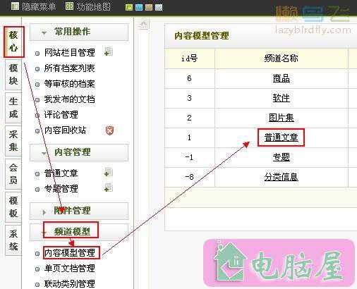 织梦文章列表中调用文章内容的方法