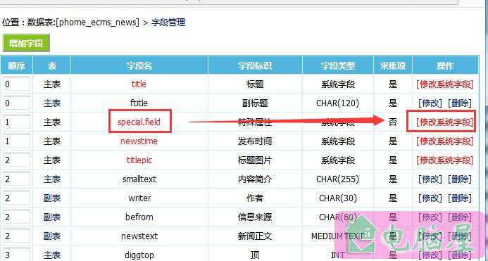 帝国cms关键词和tags标签自动同步方法