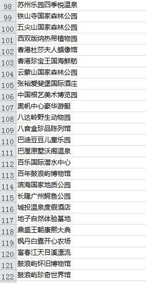 关键词整理清洗，过滤，聚类 分析长尾关键词前后缀
