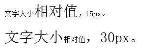 CSS文字教程