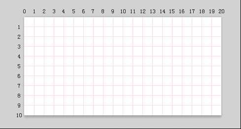CSS Sprites 是什么意思？