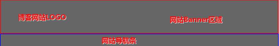CSS博客实战2：博客头部内容布局设计