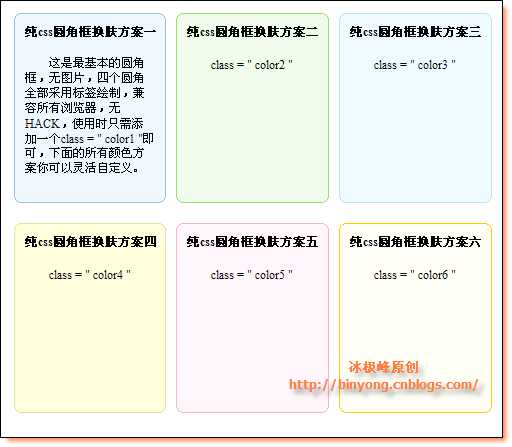 纯CSS圆角框：基本的圆角框