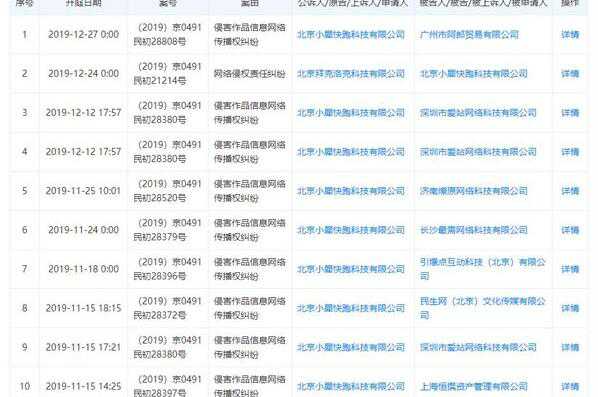 知名站长网爱站维护升级中,是不是侵权导致的?具体什么情况?