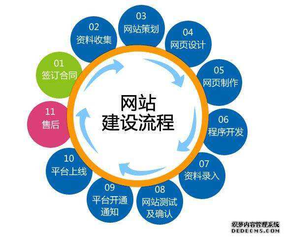 排名精灵优缺点分析