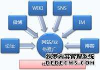 东营seo提升网站名气的几种方法