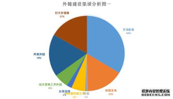 为什么处理负面消息选择顺时科技