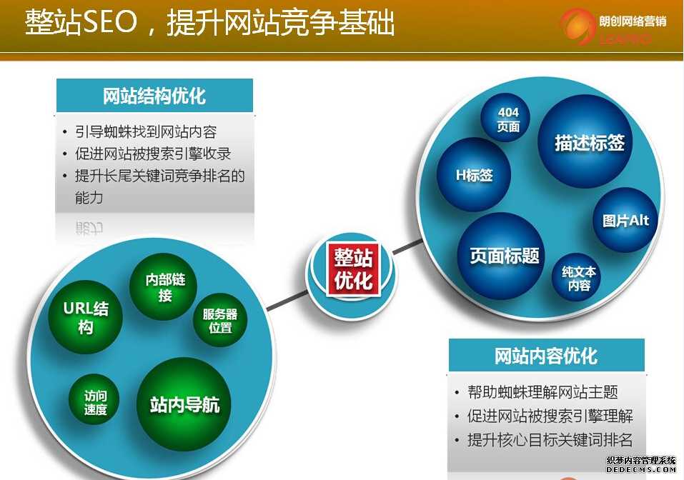 快速找到相关资源的搜索
