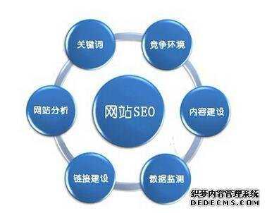 做网站一定要备案吗？需要我们了解哪些细节？