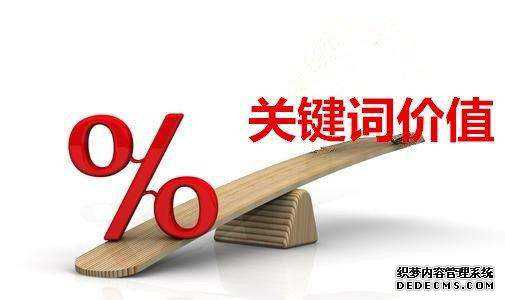 网站优化关键词策略
