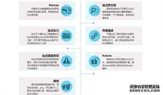 不同城市的百度公司作用