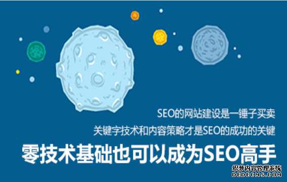 关键词布局部署方法