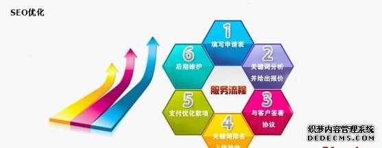 自动点击器会带来什么样的影响