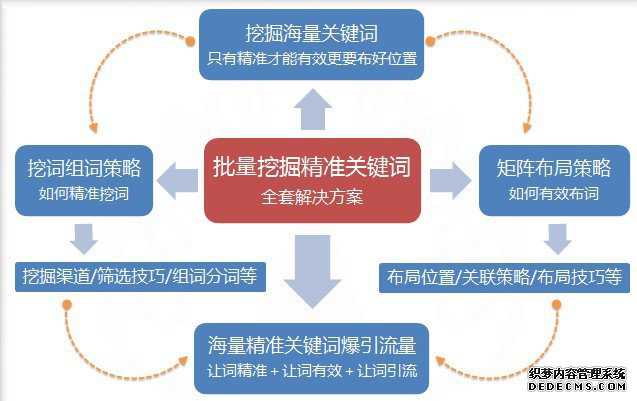 互联网公司的年会为何都这么差