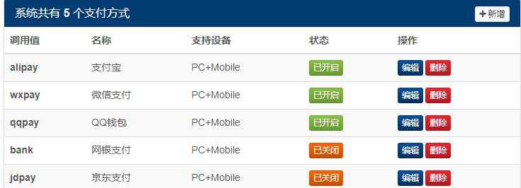 彩虹易支付安装版，亲测可用！内置11套模板